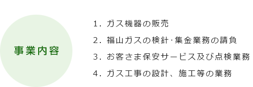 事業内容