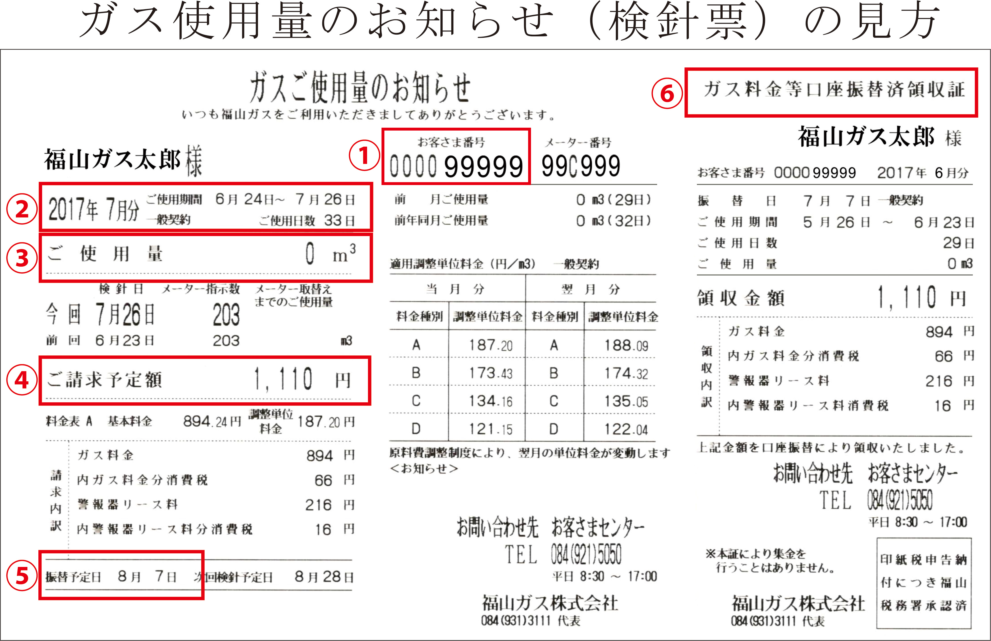 「ガスご使用量のお知らせ（検針票）」の見方