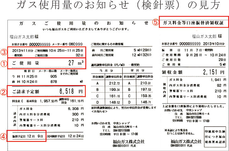 「ガスご使用量のお知らせ（検針票）」の見方