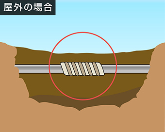 ガスの噴出を止める：屋外の場合