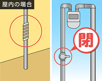 ガスの噴出を止める：屋内の場合