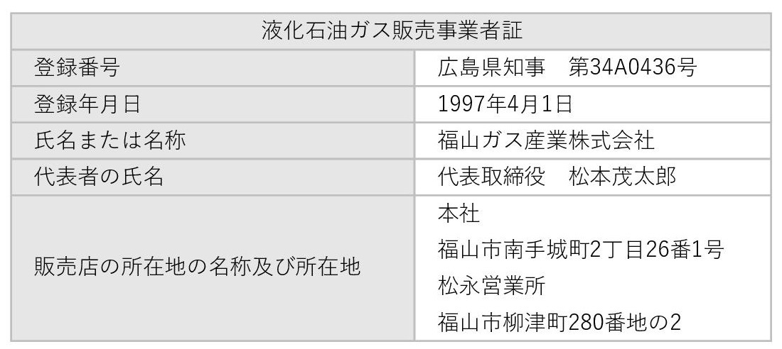 液化石油ガス販売事業者証