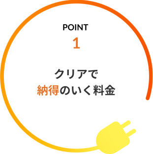 ポイント1 クリアで納得のいく料金