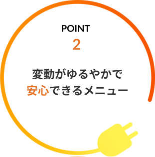 ポイント2 変動がゆるやかで安心できるメニュー
